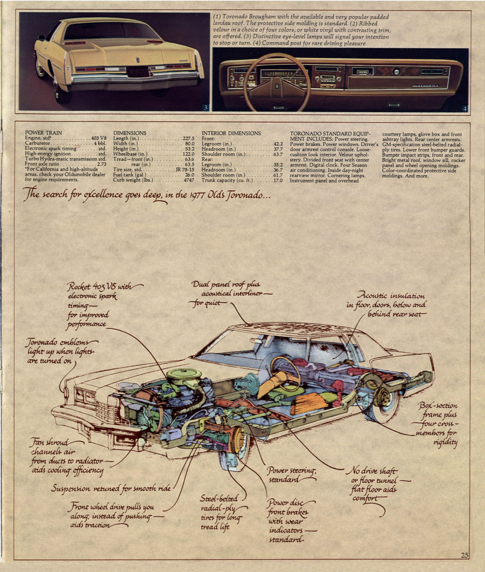 1977 Oldsmobile Full-Size Brochure Page 9